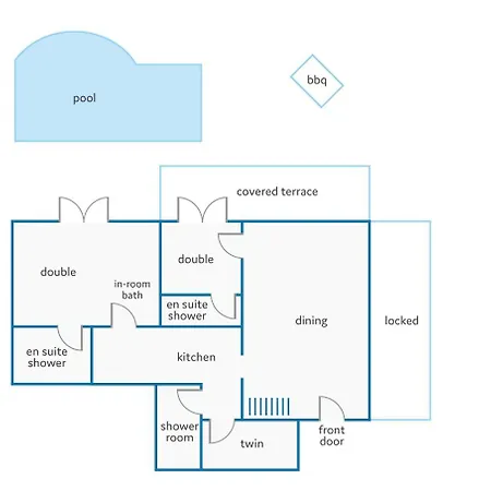 Artemisia Corfu By * Karyótikon